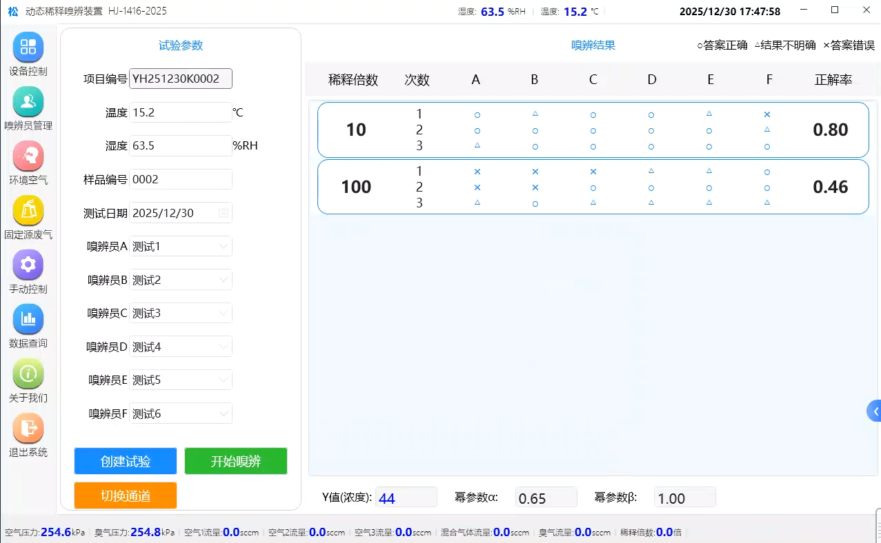 HJ1461-2025动态稀释嗅辨装置